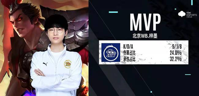 教练布拉德 教练布拉德