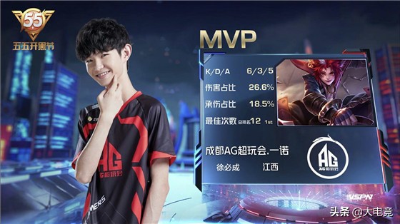 提名与关键 提名与关键