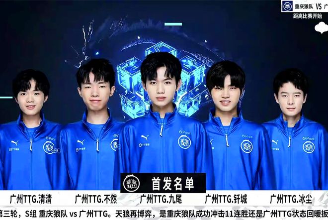与高方差的 与高方差的